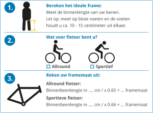 Framemaat-berekenen Hoe bepaal je de framemaat van een fiets