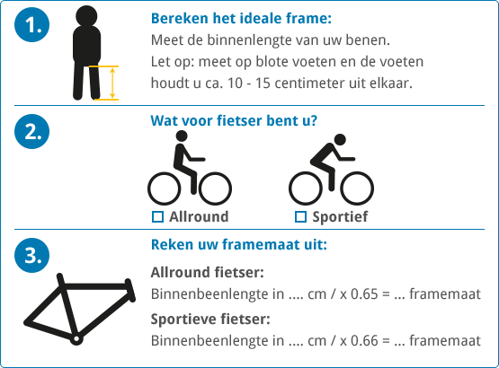 herberg Voorbijgaand het ergste Wielmaat & Framemaat bepalen - Fietshemel Edam